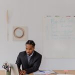 Mastering Productivity